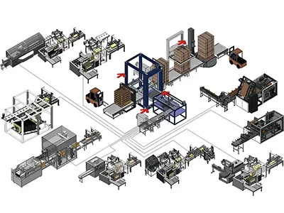 Customized Automated End-of-Line Packaging Line